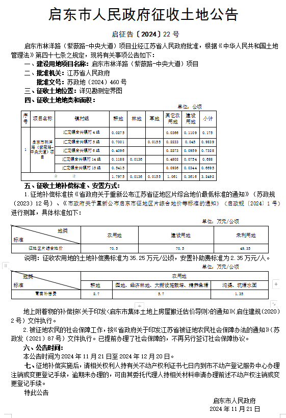 征告22號.png