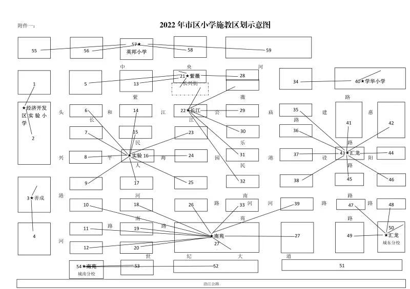 2022年市區(qū)小學(xué)施教區(qū)劃示意圖.png