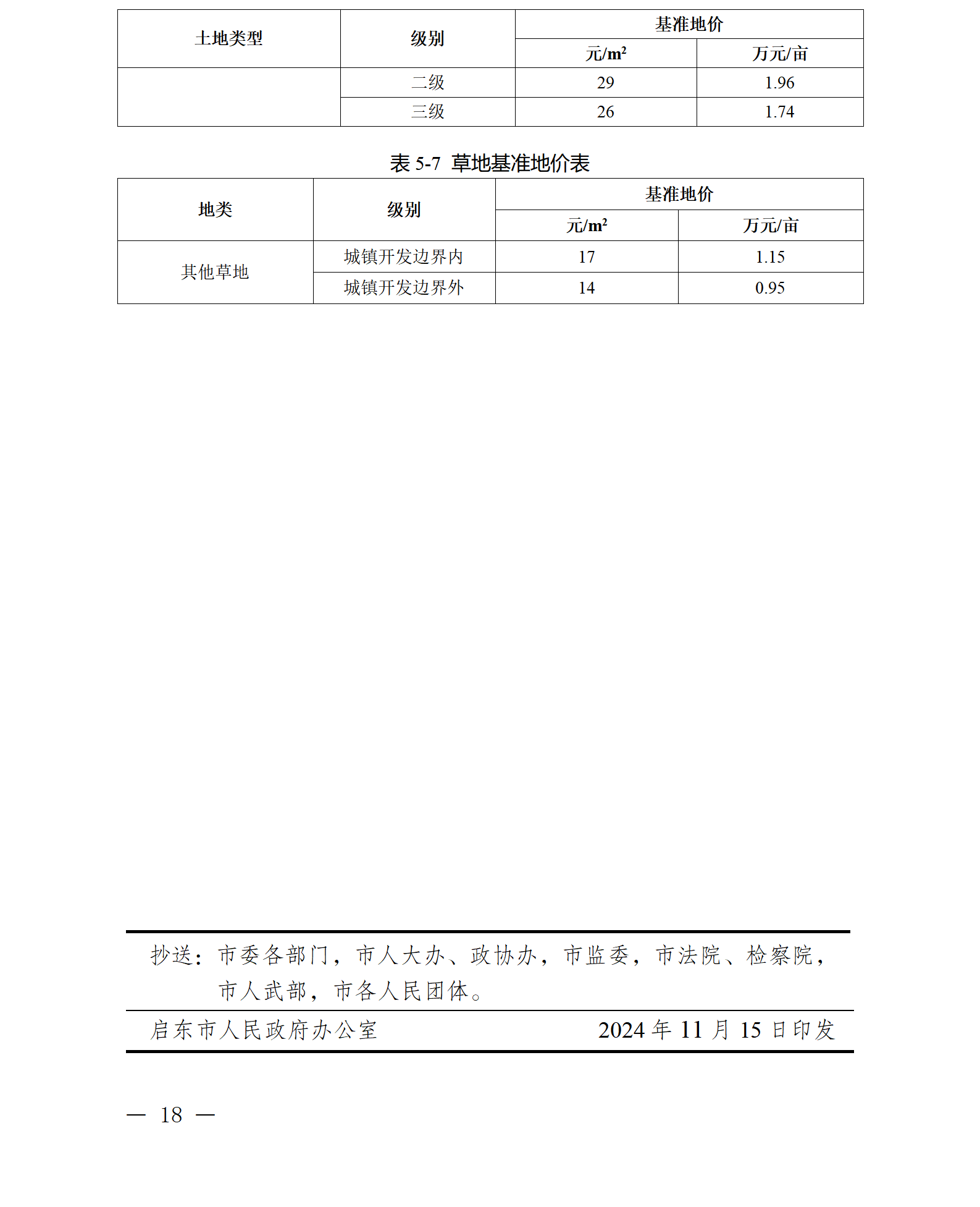 啟政發(fā)[2024]90號(hào)_02.png